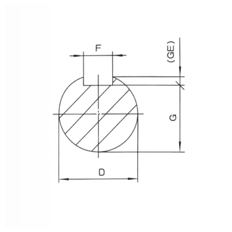 機(jī)座帶底腳、端蓋上無凸緣的電動(dòng)機(jī)(B3)